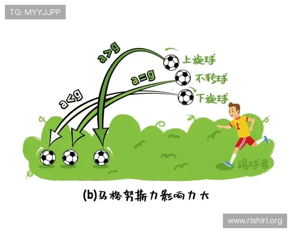 利用qy88球友会实现足球兴趣圈的快速扩展与深度互动的实用技巧