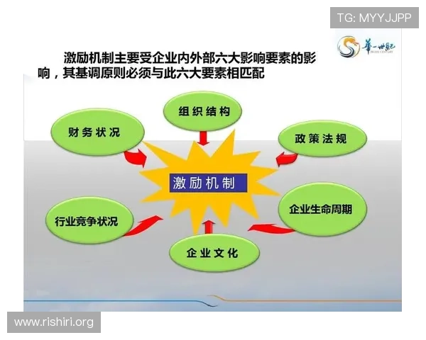 球盟会在线网站的会员制度与奖励机制,激励玩家积极参与平台活动 球盟会在线网站的会员制度与奖励机制,激励玩家积极参与平台活动