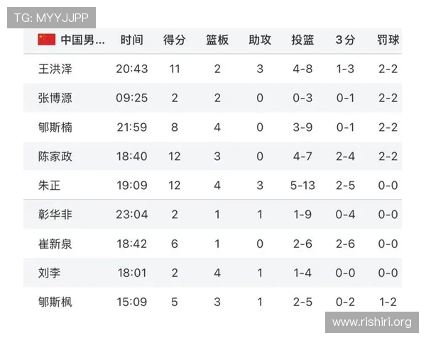 2023年世界杯个人进球排名前十名完整名单及其背后精彩的比赛故事