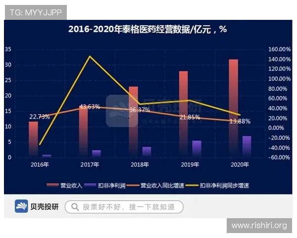 千亿球友会官网最新版本上线，登录入口更新及使用指南全解析