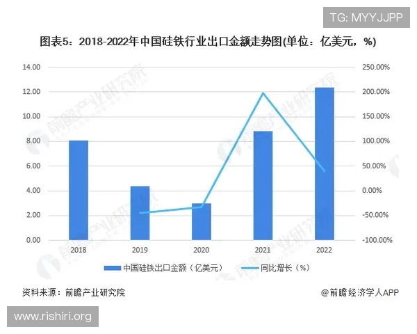 2023美加墨世界杯球队阵容预测与战术策略分析报告 2023美加墨世界杯球队阵容预测与战术策略分析报告