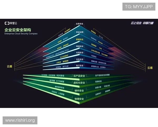 如何安全快速地进行球友会app官网下载,确保账号信息安全 如何安全快速地进行球友会app官网下载,确保账号信息安全