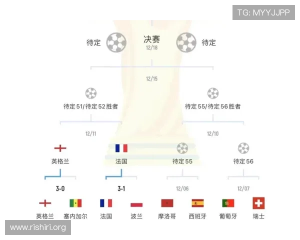 2026年世界杯亚洲出线球队资格争夺赛程安排与关键战役分析