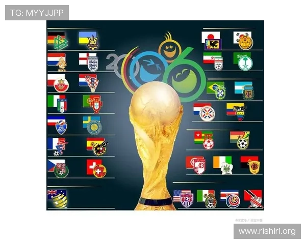 2026年世界杯共有多少支球队参加比赛全面解读