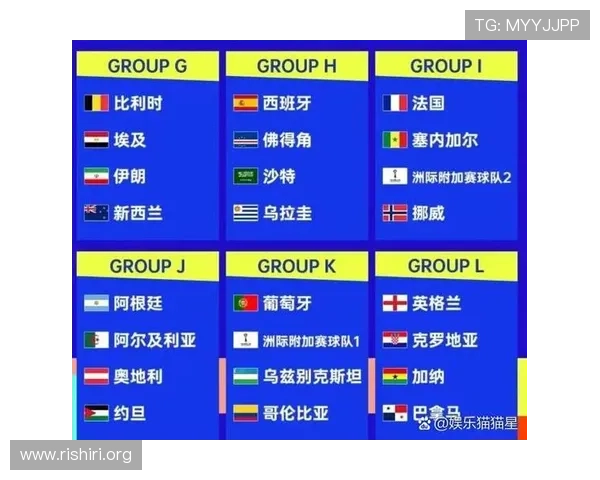 2026年世界杯参赛国家队名单公布时间及详细介绍,帮助球迷提前掌握最新动态 2026年世界杯参赛国家队名单公布时间及详细介绍,帮助球迷提前掌握最新动态