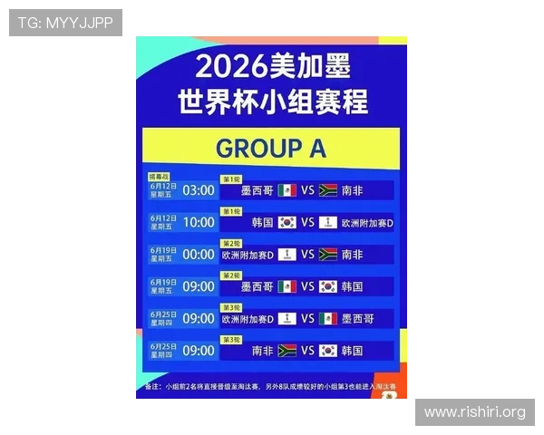 2026年世界杯出线球队的晋级条件与比赛规则介绍