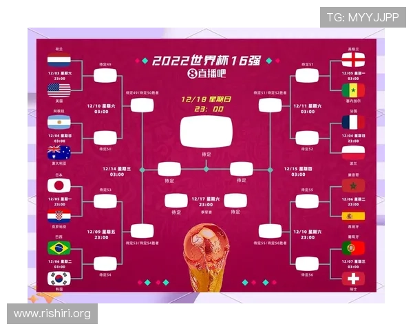 2026年世界杯参赛球队总数及各队晋级资格的详细说明