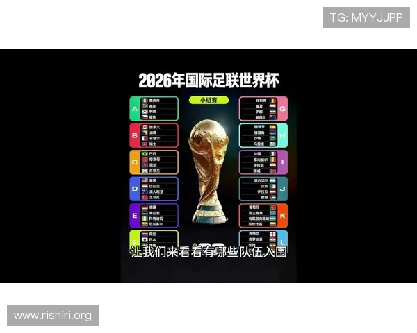 2026年世界杯参赛球队名单及各队教练团队分析
