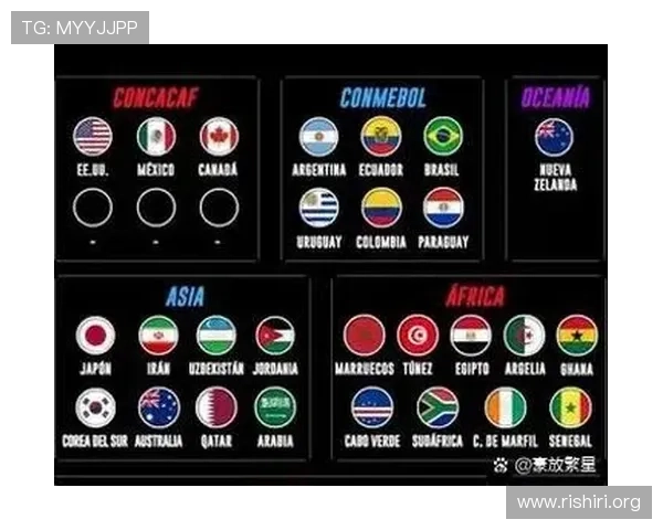 2026年世界杯参赛球队数量的变化对足球发展趋势的影响 2026年世界杯参赛球队数量的变化对足球发展趋势的影响