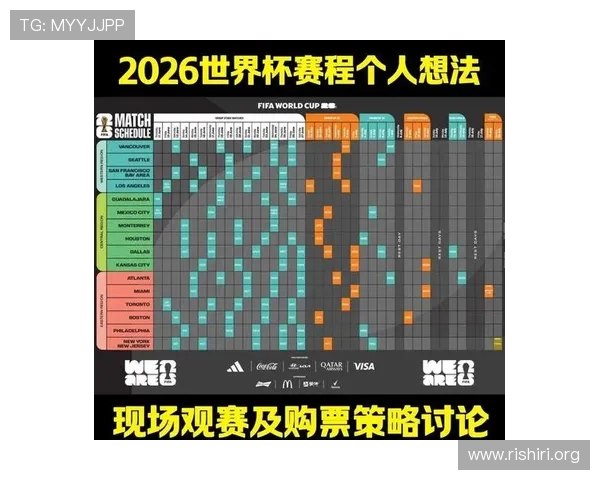 2026年世界杯已出线球队最新名单及晋级情况全面解析