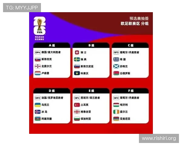 2026年世界杯已经确定的参赛球队名单详细介绍及最新消息