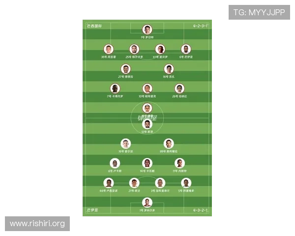2026年世界杯巴西队参赛名单最新预测及详细介绍