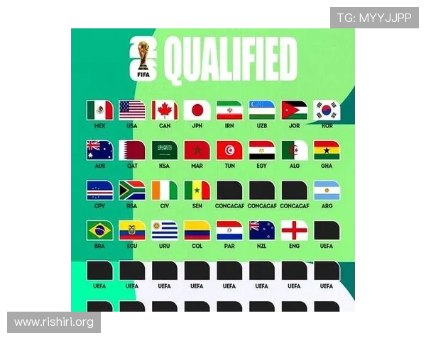 2026年世界杯欧洲晋级球队名单公布，哪些国家成功晋级值得关注