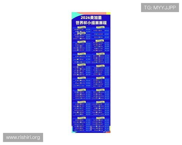 2026年世界杯正赛第一档球队名单公布，球迷应关注的重点球队和比赛亮点