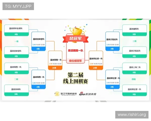 球友会友谊赛赛程赛果怎么写详细指南帮助你轻松规划比赛流程