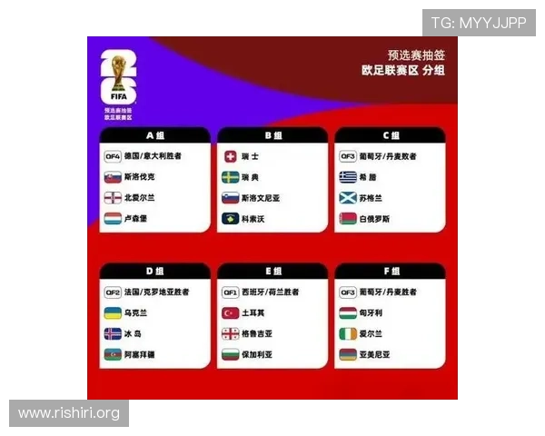 2026年世界杯比赛时间表及各大球场交通便利性全攻略