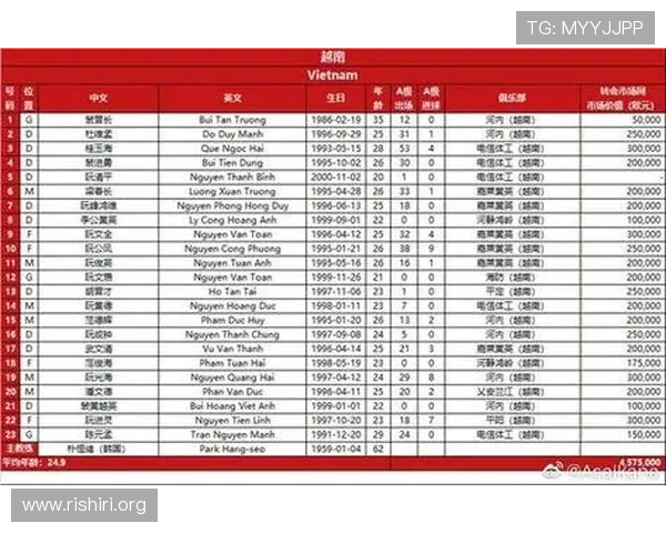 2026年世界杯赛程时间表及主要比赛场馆交通便利性分析