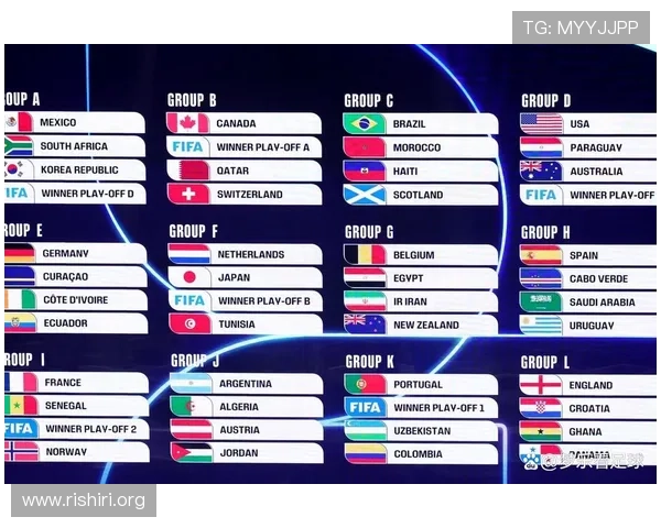 2026年世界杯足球赛程表详细时间安排与比赛地点全攻略