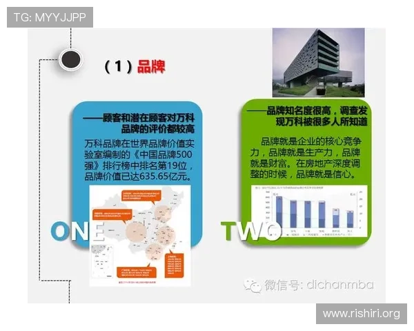 球友会网站内容管理策略帮助你持续吸引和留住核心用户群