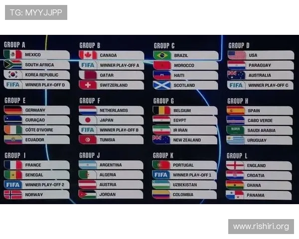 2026年世界杯非洲出线球队最新预测及详细分析