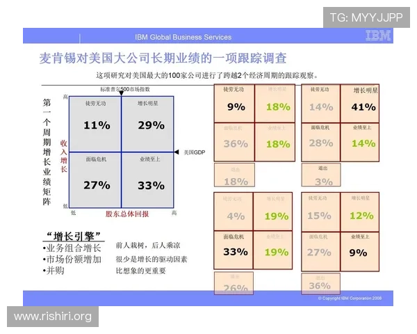球友会赛赛事规则制定与执行指南，确保比赛公平公正的详细流程