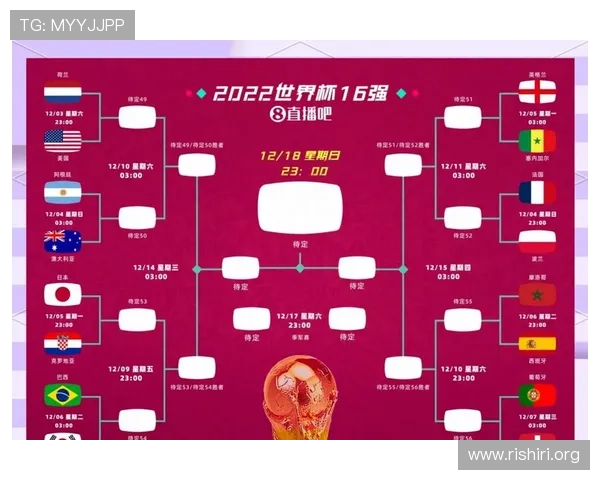 2026年欧洲区世界杯晋级球队的赛程安排与晋级关键战役解析