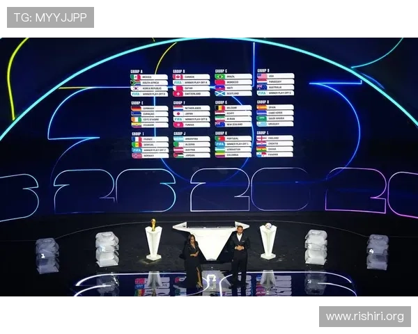 2026年美加墨世界杯参赛球队名单及各队战术分析，助你提前了解比赛格局