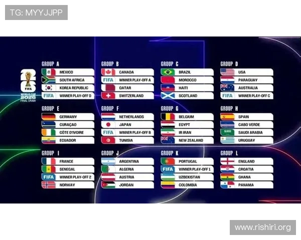 2026年美加墨世界杯球场安全保障措施与应急管理体系详解