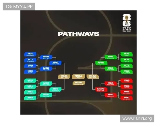 2026年足球世界杯举办地点在哪些国家和城市，全面解析赛事举办地分布情况