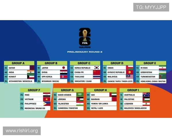 2026年足球世界杯时间表一览表，帮助球迷提前掌握每场比赛的具体时间和地点