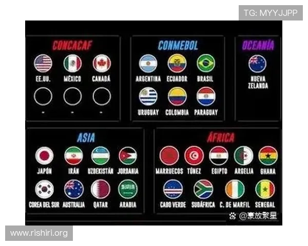 2026年足球世界杯完整时间表及比赛安排详细介绍