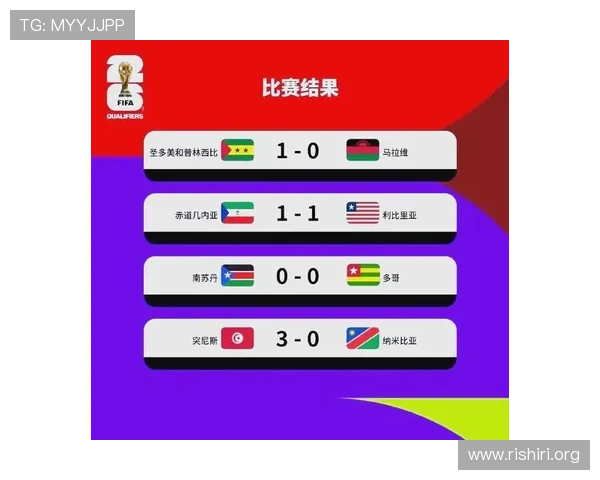 2026年足球世界杯预选赛台湾赛区的晋级形势与晋级路径详解