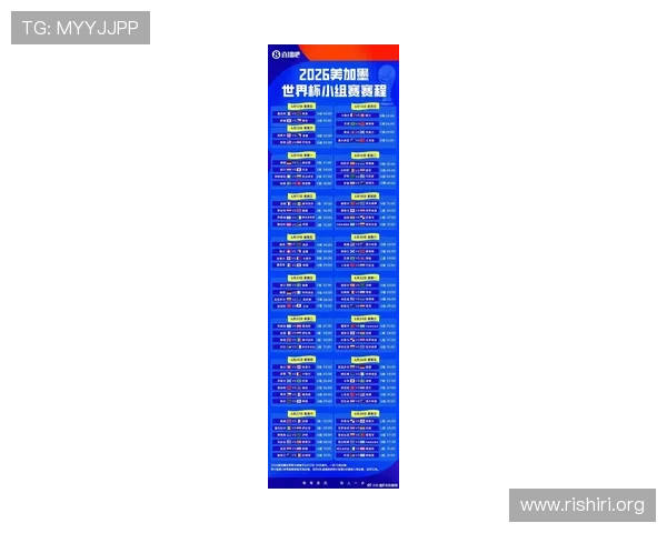 2026美加墨世界杯各组球队分布情况全面解读与赛程安排