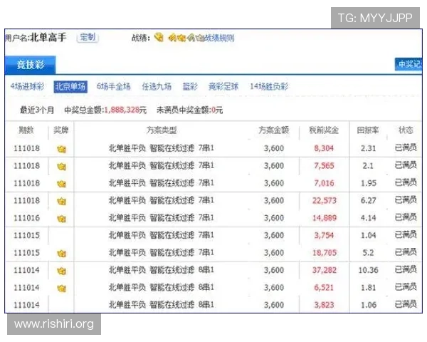 500万彩票网竞彩足球赛事数据详解助你精准分析赛果提升投注成功率