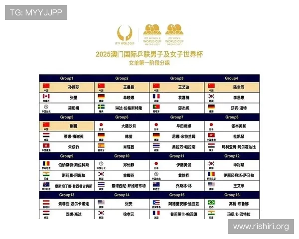 世界杯乒乓球赛直播时间及观看平台全方位推荐与观赛技巧 世界杯乒乓球赛直播时间及观看平台全方位推荐与观赛技巧