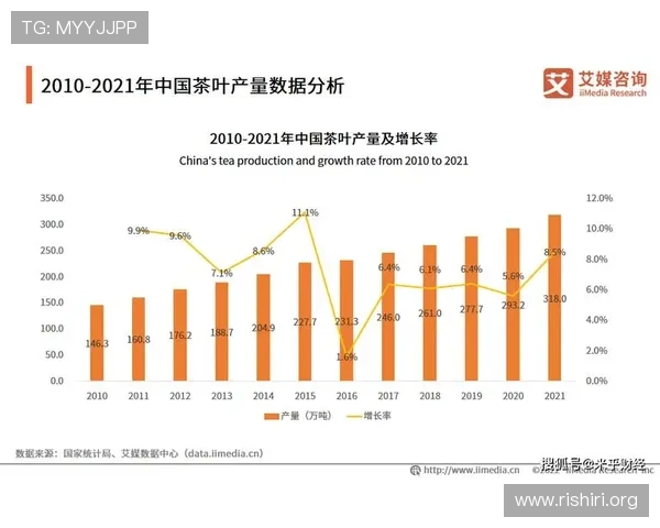 球友直播官网首页网页版未来发展趋势及新功能预览助力用户把握平台最新动态