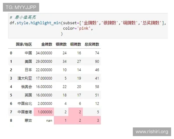 中超买球网官网提供最新赛事资讯和专业投注指南,助你轻松掌握比赛动态 中超买球网官网提供最新赛事资讯和专业投注指南,助你轻松掌握比赛动态