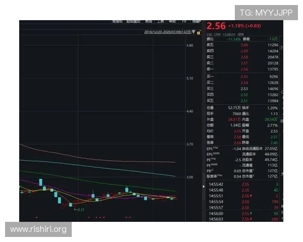 千亿球友会官网登陆入口推荐,最新安全保障措施让你的账号更加安全可靠 千亿球友会官网登陆入口推荐,最新安全保障措施让你的账号更加安全可靠