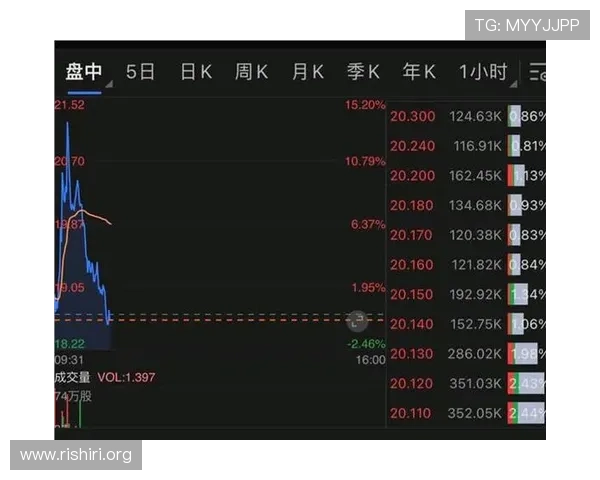 千亿球友会官网首页登录平台入口登录遇到问题如何快速解决指南 千亿球友会官网首页登录平台入口登录遇到问题如何快速解决指南