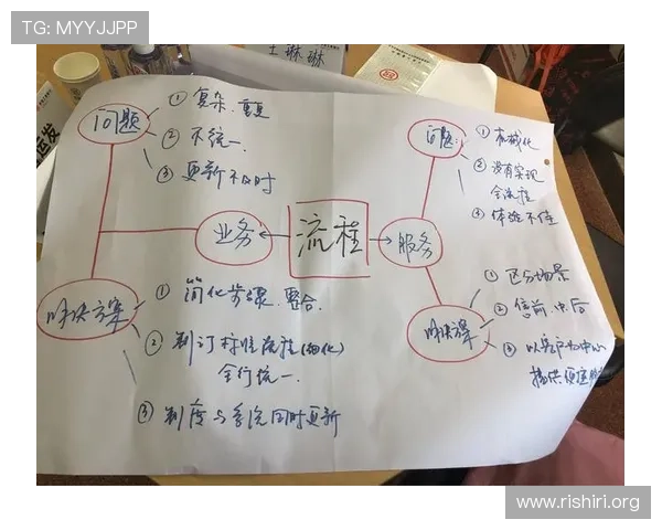 人人看球集团会员注册流程优化建议提升注册效率和用户体验的实用方法 人人看球集团会员注册流程优化建议提升注册效率和用户体验的实用方法