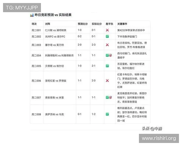 今日竞彩足球比赛时间安排及比赛场次详细介绍帮助玩家合理规划 今日竞彩足球比赛时间安排及比赛场次详细介绍帮助玩家合理规划