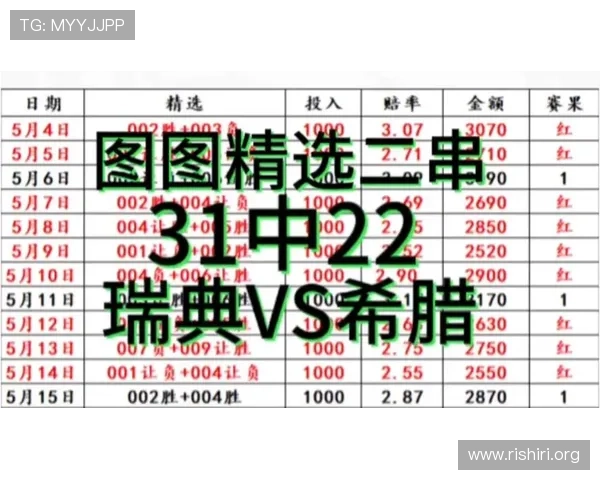 今日竞猜足球赛事最新分析与预测，帮助玩家精准把握比赛胜负机会